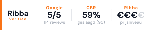 Verkeersschool Visser – Ribba Verified