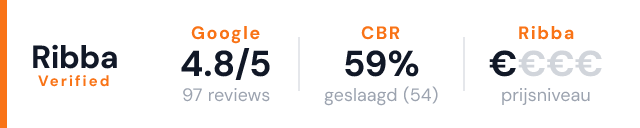 De Rijopleider – Ribba Verified
