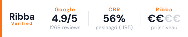 Verkeersschool Olav Fijen – Ribba Verified