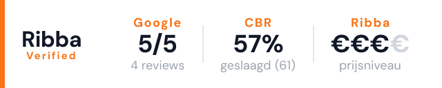 Rijschool Barry Nijboer – Ribba Verified