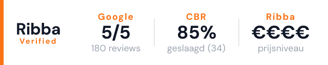 Rijschool Zwolles – Ribba Verified
