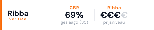 Autorijschool Wijs op Weg – Ribba Verified