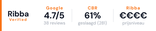 Verkeersopleidingscentrum Safety – Ribba Verified