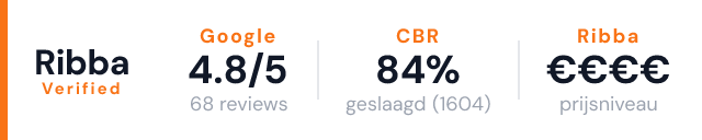 Verkeersschool Timmer – Ribba Verified