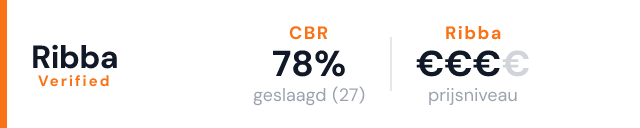 Rijschool Twins – Ribba Verified