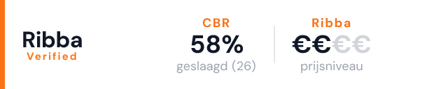 Autorijschool Loek – Ribba Verified