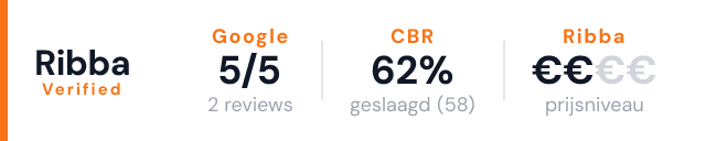 Autorijschool Carnisse – Ribba Verified