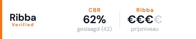 Rijschool  Ren  Dame – Ribba Verified