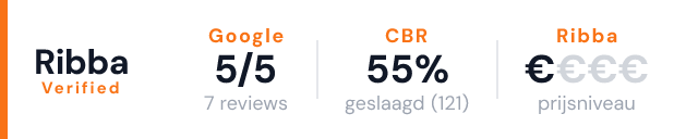 Rijschool Zwanenburg.nl – Ribba Verified