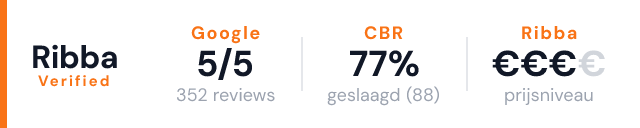 Verkeersschool EcoRider – Ribba Verified