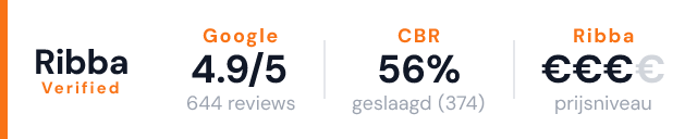 Lespunt Opleidingen B.V. – Ribba Verified