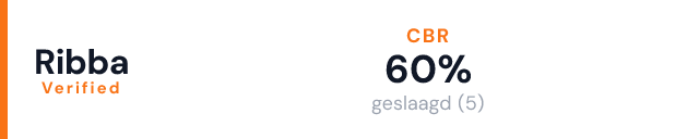 Rijschool Ibraheem – Ribba Verified
