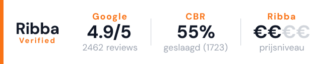 Verkeersschool "HERS" De Erkende Rijschool – Ribba Verified