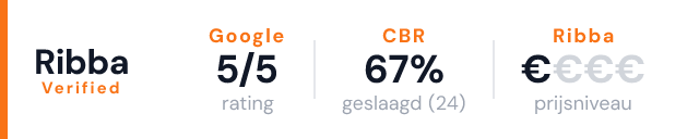 Alkar.nl – Ribba Verified