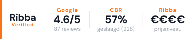 Rijschool Nesselande – Ribba Verified